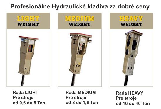 Hydraulické kladivá pre stavebné stroje