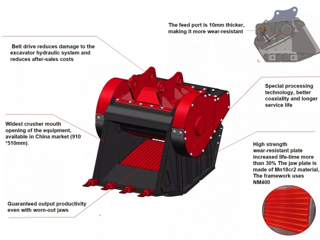 Demoláčná drviaca lyžica betónu Hydraulic Crusher Bucket