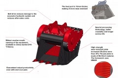 Demoláčná drviaca lyžica betónu Hydraulic Crusher Bucket